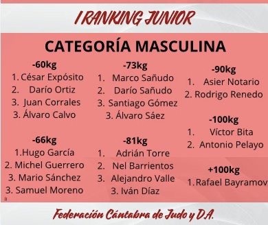 junior I 24-25