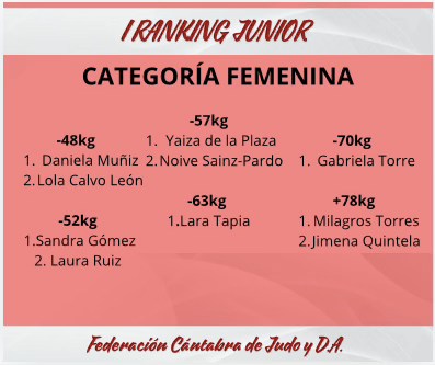 junior I F24-25